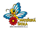 Mateřská škola, Brno, Hochmanova 25, příspěvková organizace